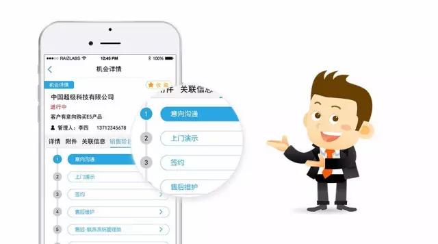 信息沉淀，預測準確
