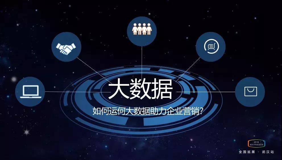 CRM滿足機械行業的個性化需求