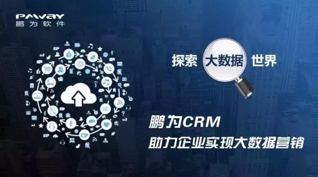 藥品行業CRM綜合解決方案