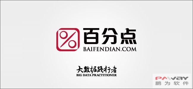 鵬為CRM攜手百分點集團 領跑大數據行業