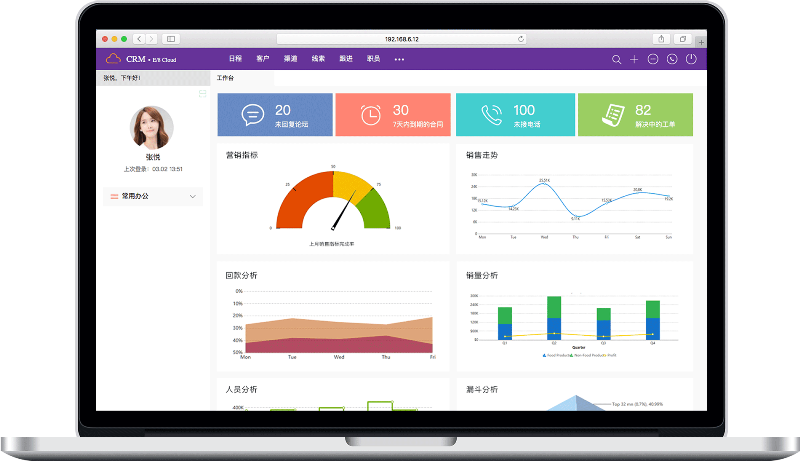 CRM系統在醫療行業的整體應用