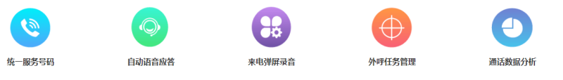 制造業新型CRM營銷模式的八大要素