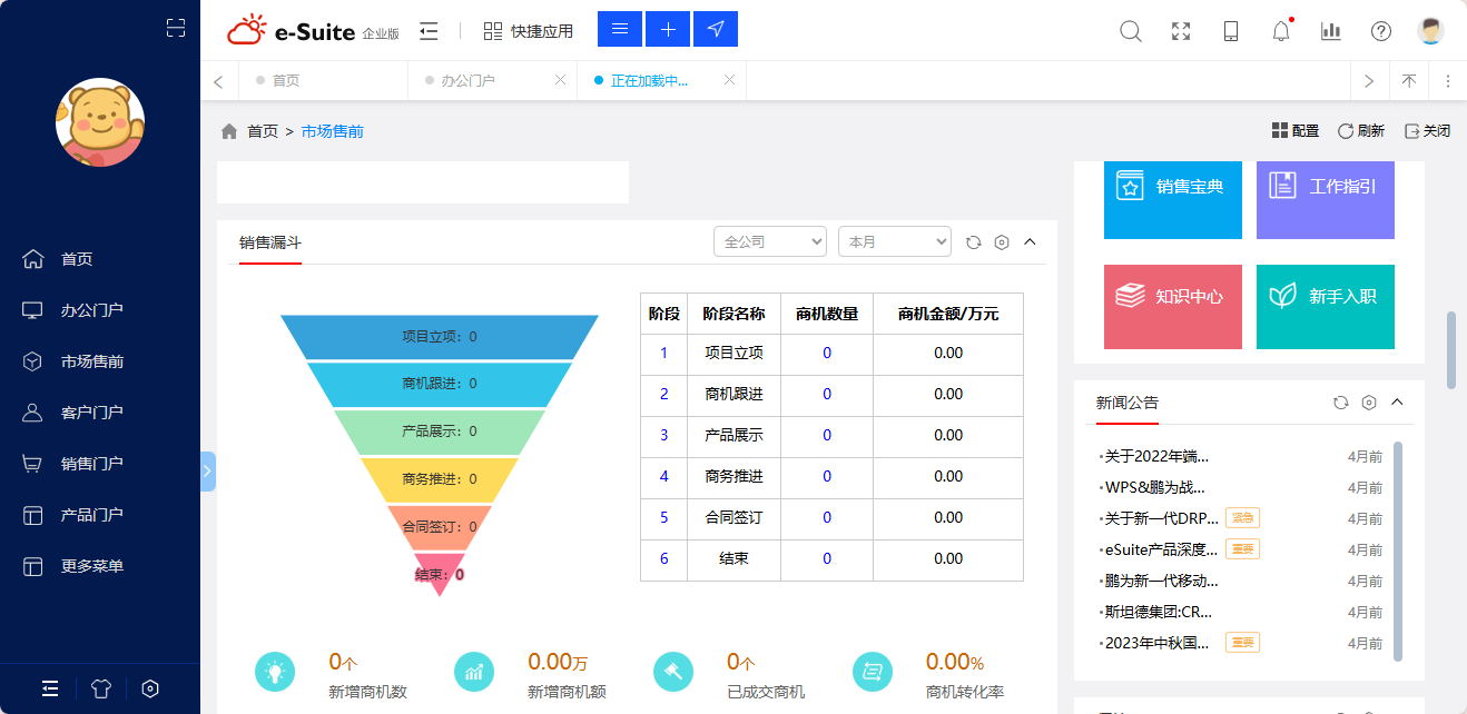 技術(shù)賦能數(shù)字化：RPA融合鵬為CRM，重構(gòu)企業(yè)自動(dòng)化業(yè)務(wù)流程