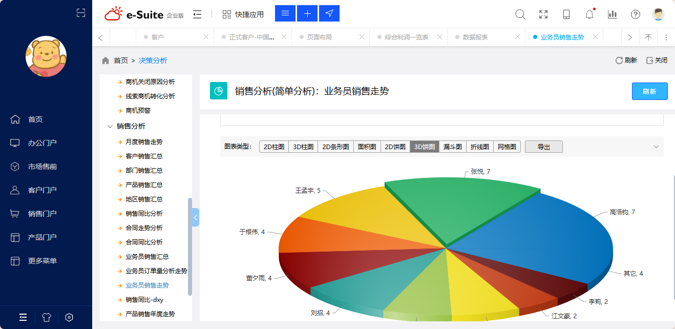 企業(yè)跨系統(tǒng)協(xié)作！多系統(tǒng)集成，團(tuán)隊(duì)高效協(xié)同
