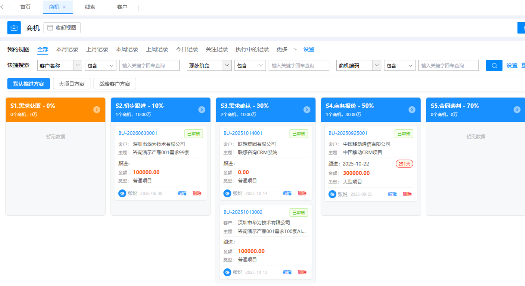 銷售成本直降 40%！自動化流程幫企業省下人力成本