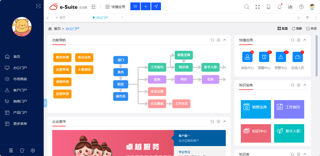 售前售后一體化：企業服務成本大降的一把手工程