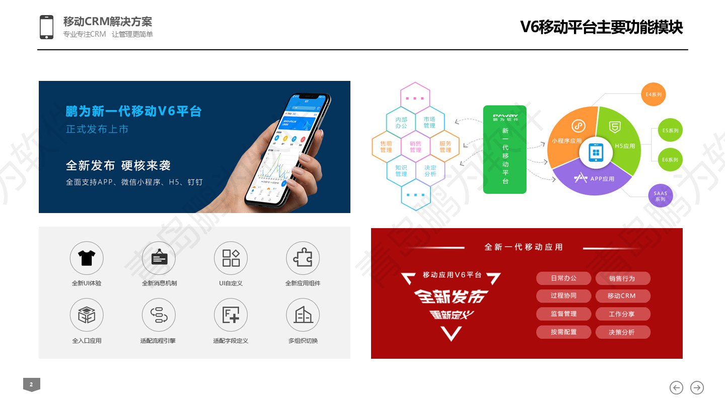 儒商之道 + 數(shù)字化：360° 客戶關(guān)懷，做有溫度的企業(yè)