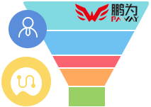 教育培訓行業解決方案