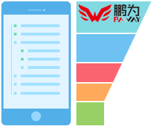 互聯網行業解決方案