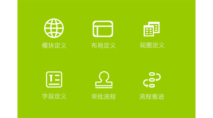 強大的系統擴展性